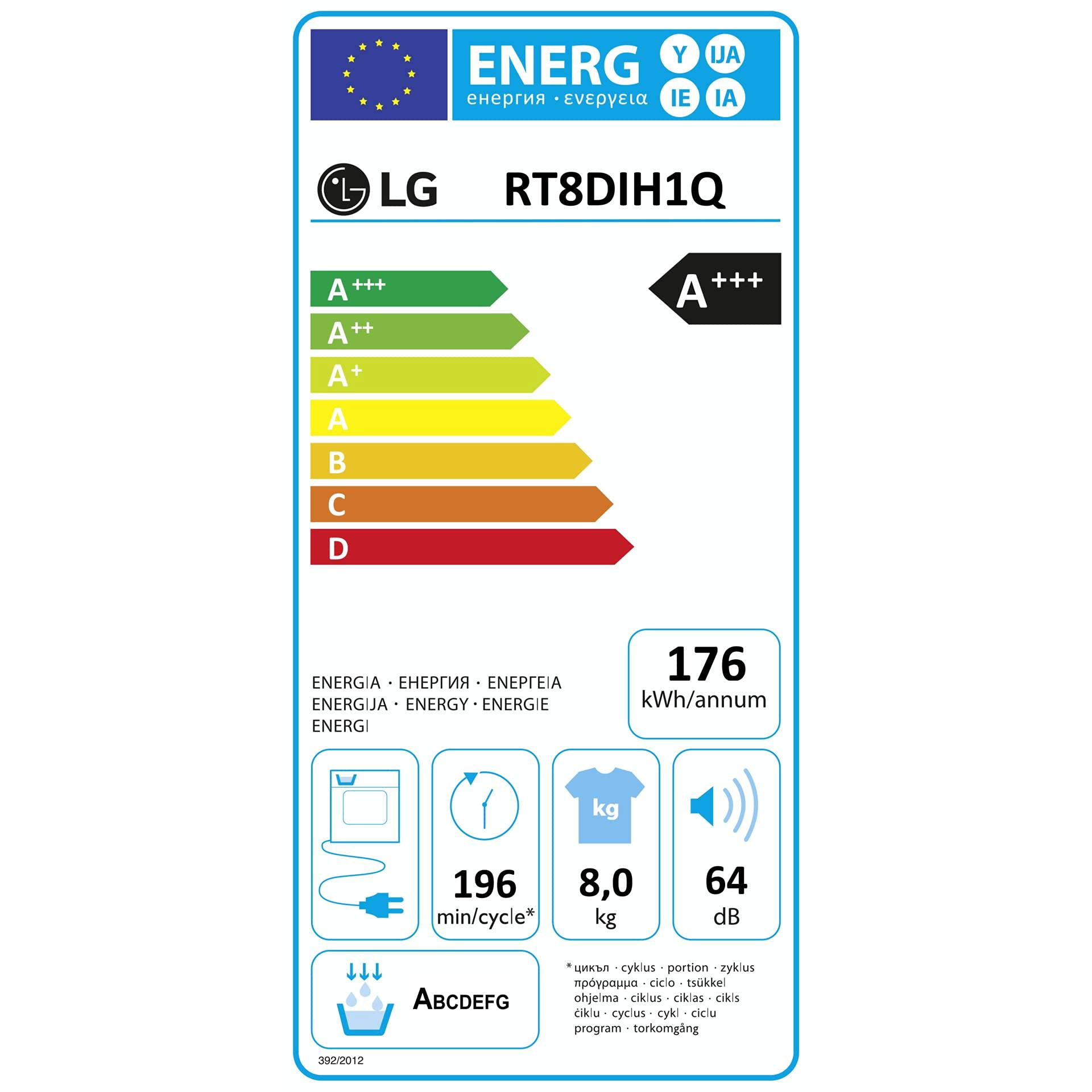 LG RT8DIH1Q warmtepompdroger met Dual Inverter Heat Pump technologie, zelfreinigende condensor, LG ThinQ en 8 kg laadvermogen in witte uitvoering.
