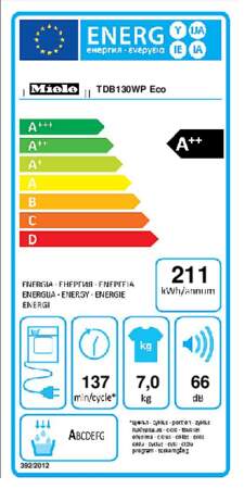 Miele TDB130WP Eco warmtepompdroger 7 kg met PerfectDry en SoftCare-trommel.