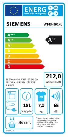 Siemens iQ300 WT43H201NL warmtepompdroger 7 kg met autoDry, softDry-trommelsysteem en easyClean-filte