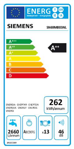 Siemens iQ500 SN69M003NL volledig geïntegreerde inbouw vaatwasser 60 cm met 13 couverts, varioSpeed en InfoLight.