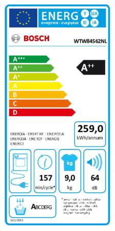 Bosch Serie 8 WTW84562NL warmtepompdroger 9 kg met SelfCleaning Condenser