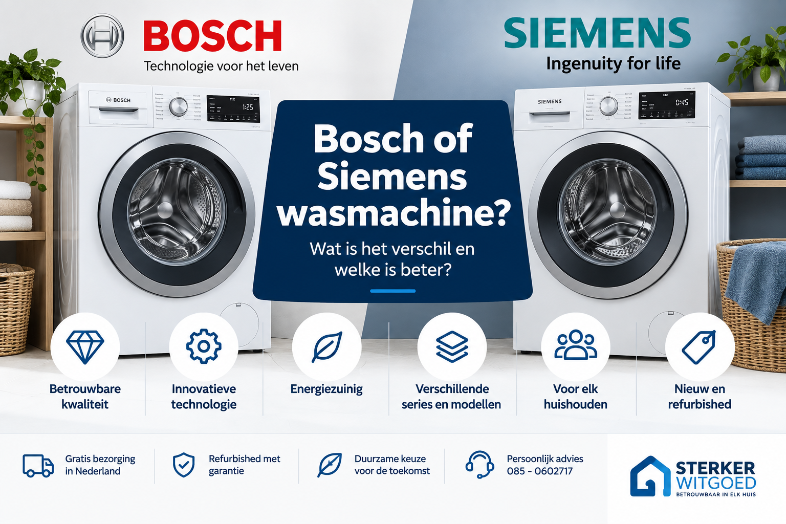Bosch of Siemens wasmachine vergelijken - Sterker Witgoed