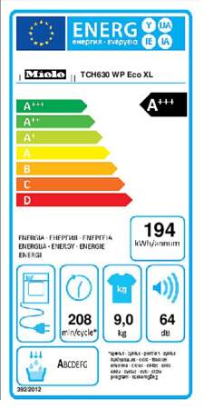 Miele T1 TCH630WP Eco XL warmtepompdroger 9 kg met EcoDry en PerfectDry